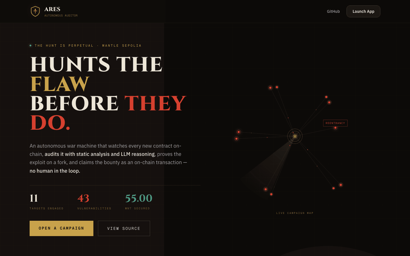 Ares homepage preview